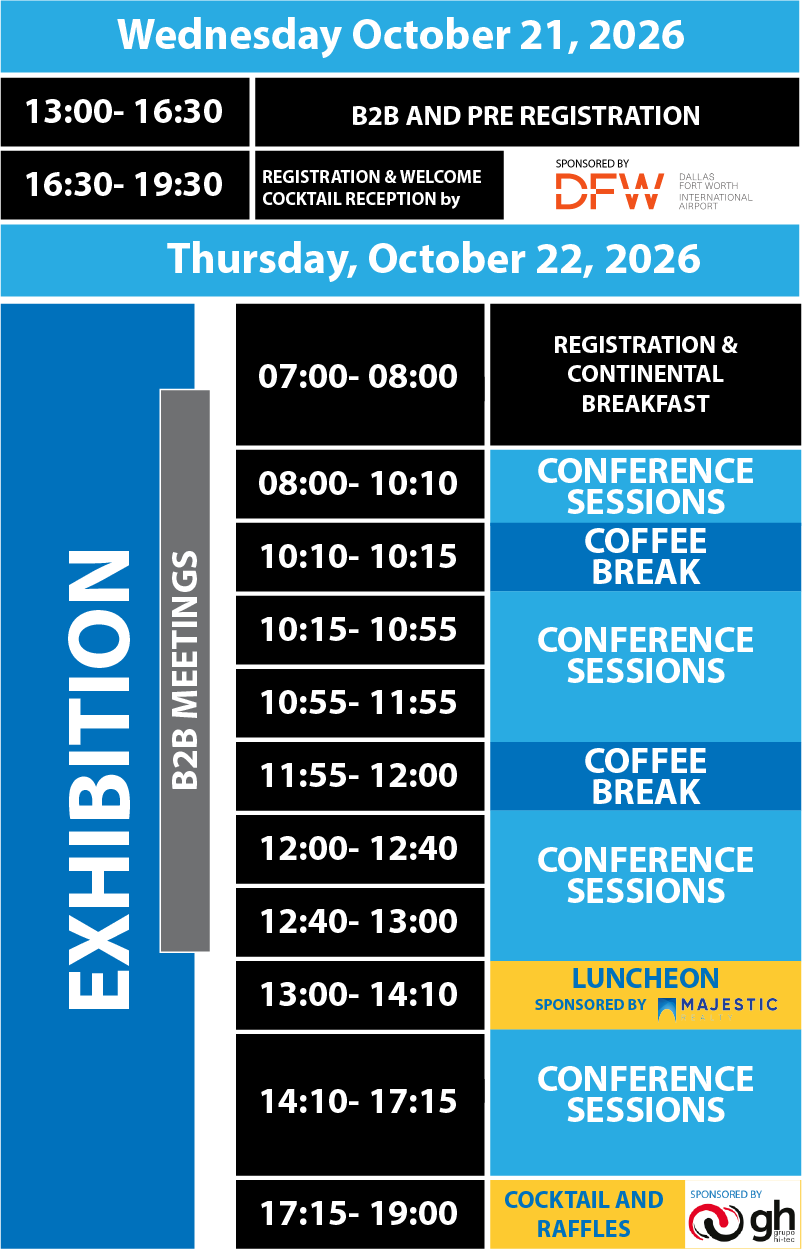 Event Program - Part 1