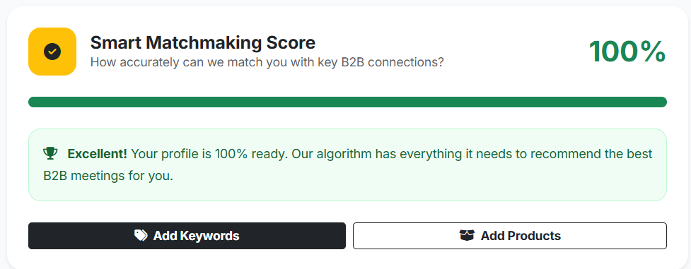 Dashboard with 100% score