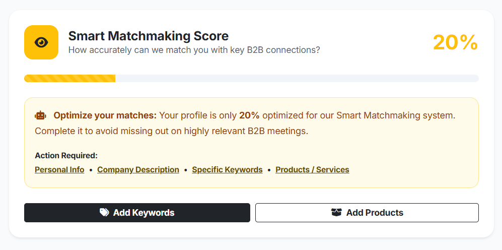 Dashboard with initial score